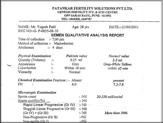 Sperm count normal values